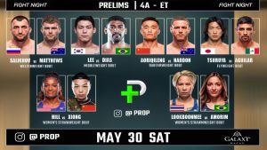 UFC Fight Night 277: Прямая трансляция. [Прогноз] [Дата трансляции]  