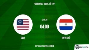 США - Парагвай 13.06.2026. [Прогноз] [Дата трансляции]  