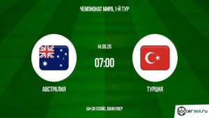 Австралия - Турция 14.06.2026. [Прогноз] [Дата трансляции]  