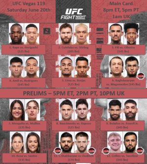 UFC Vegas 119: Прямая трансляция. [Прогноз] [Дата трансляции]  