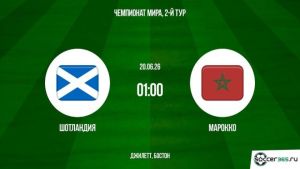 Шотландия - Марокко 20.06.2026. [Прогноз] [Дата трансляции]  